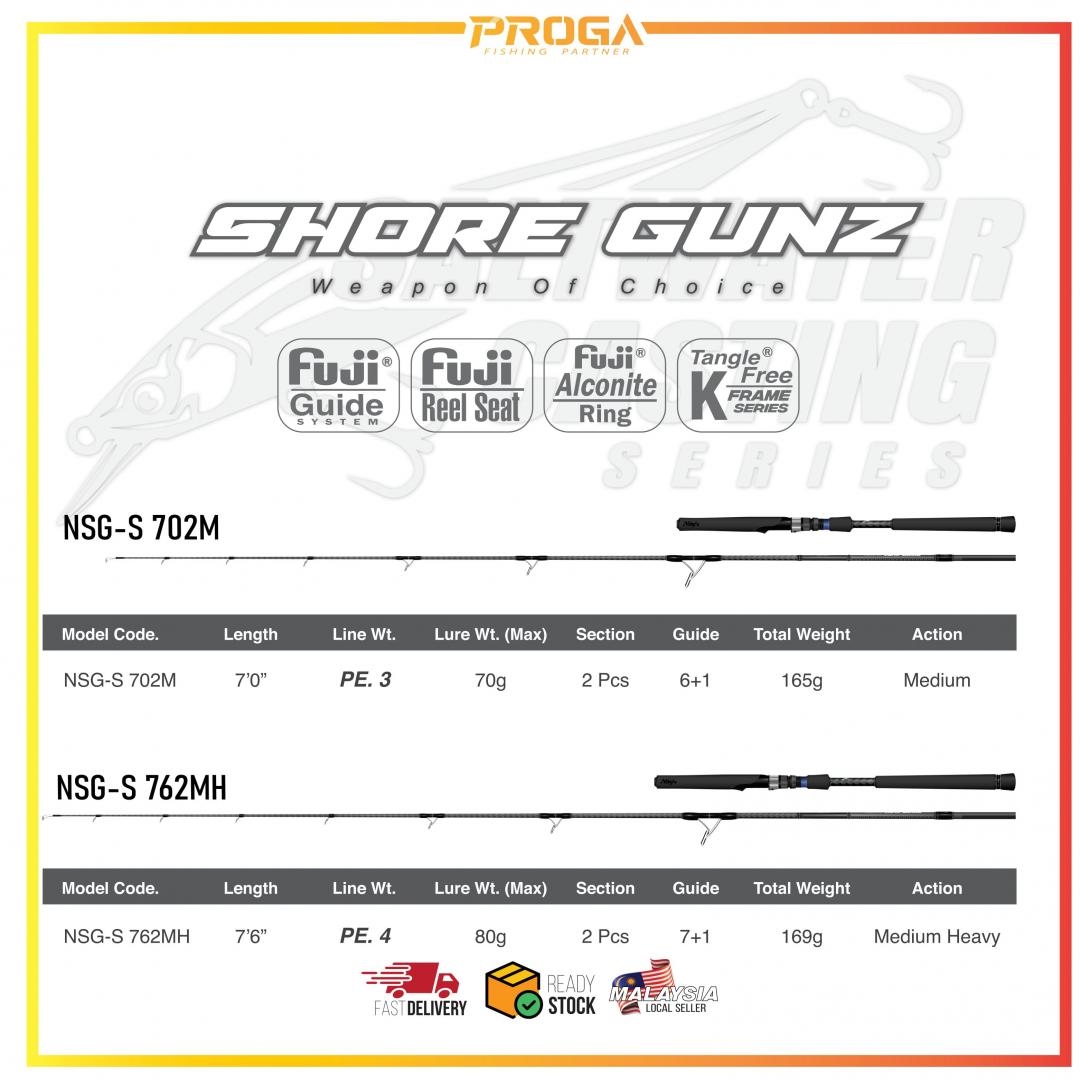 NINJ+ SHORE GUNZ SALTWATER CASTING SPINNING ROD | POWER CAST DIVISION| HIGH PERFORMANCE CASTING ROD